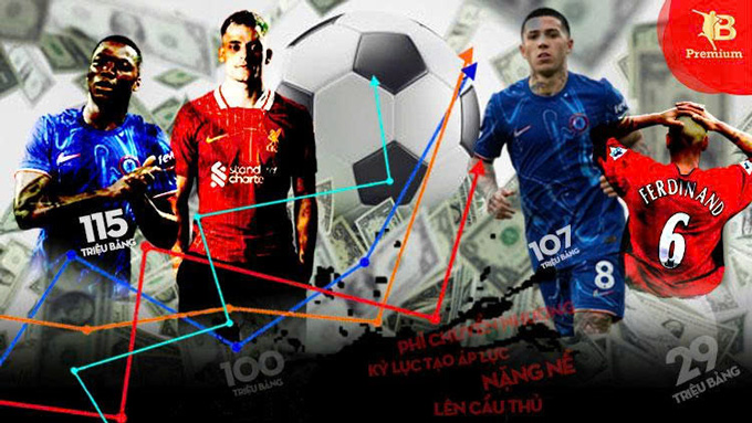The huge transfer fee comes with huge pressure