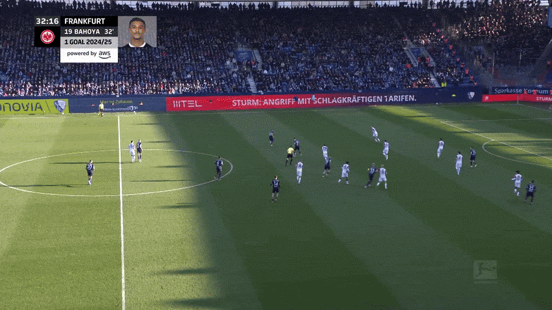 Hugo Ekitike The next prominent name in the European striker market 3