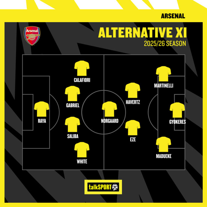 Arsenal's reserve squad next season