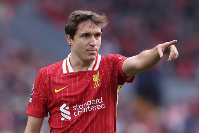 Liverpool wants to earn 15 million euros from the Federico Chiesa deal