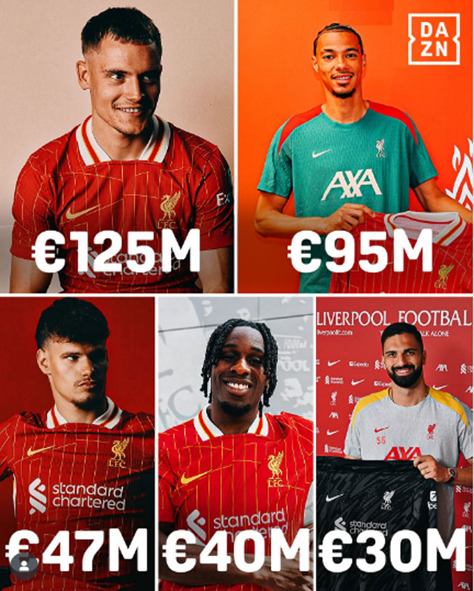 Liverpool welcomed 5 rookies this summer