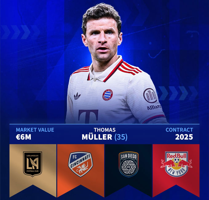 Muller is about to join a club at MLS