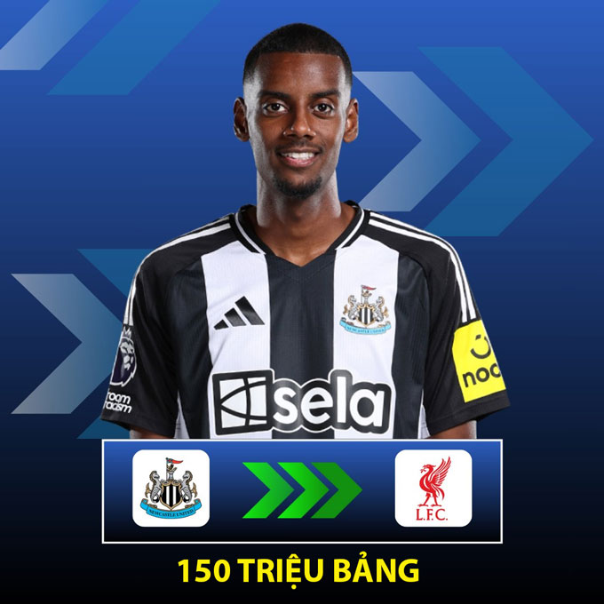 The price of this deal can be up to £ 150 million but Liverpool and Newcastle have not yet agreed on the payment plan