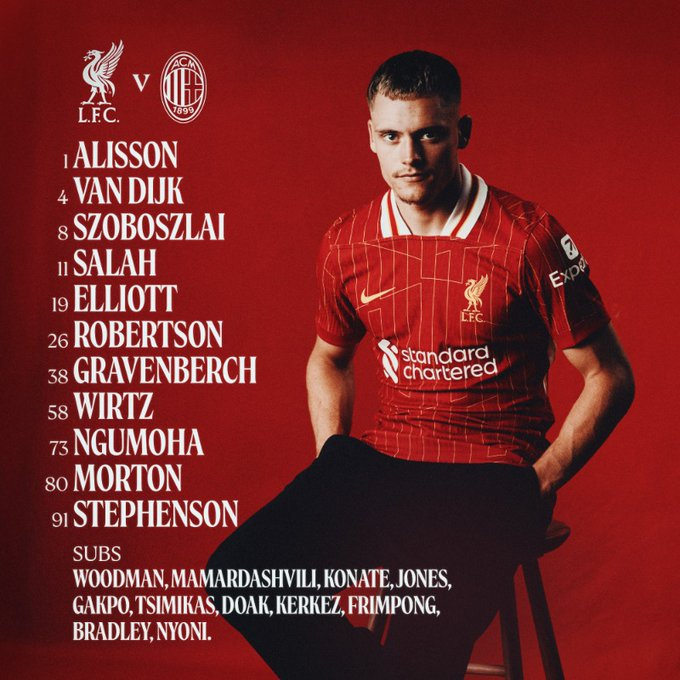 Diaz and Nunez are not registered in a friendly match against Milan