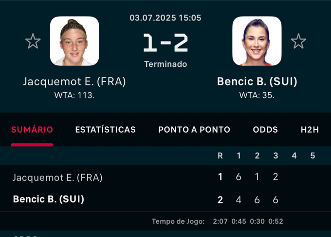 Beatic upstream defeat Jacquemot in the second round of Wimbledon 2025