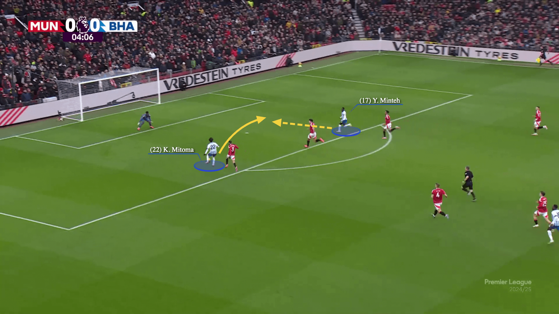 Why Man United want to recruit Carlos BaleBa 5