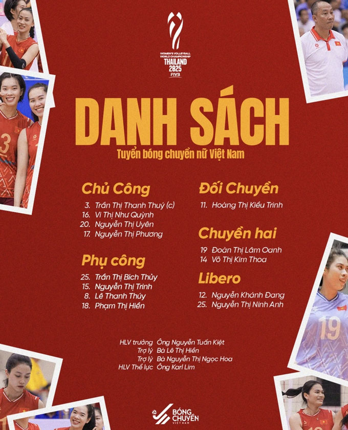 List of Vietnamese women's balls to Thailand