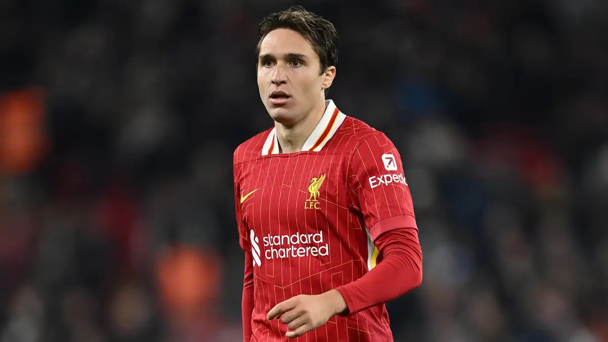 Federico Chiesa surprised Liverpool 1