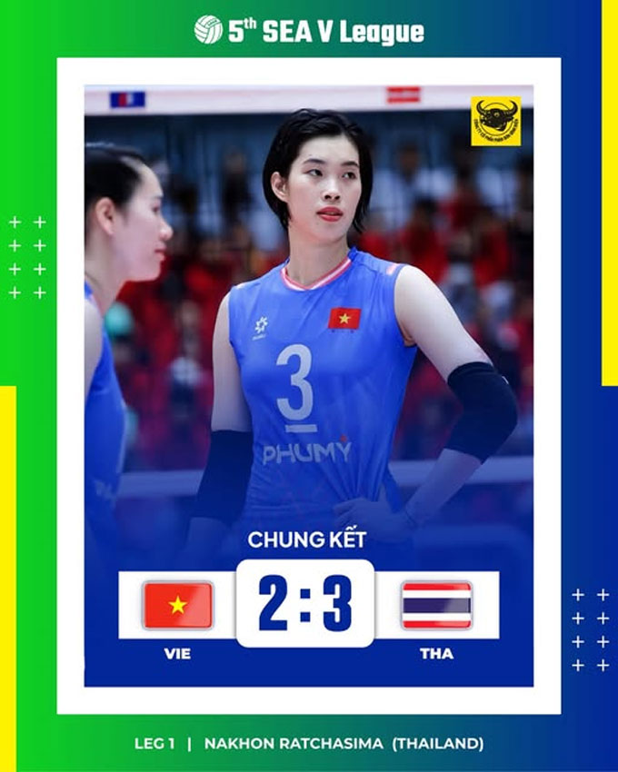 Vietnamese women's volleyball phone loses to Thai pain in the final of the 1st Sea V. League 2025