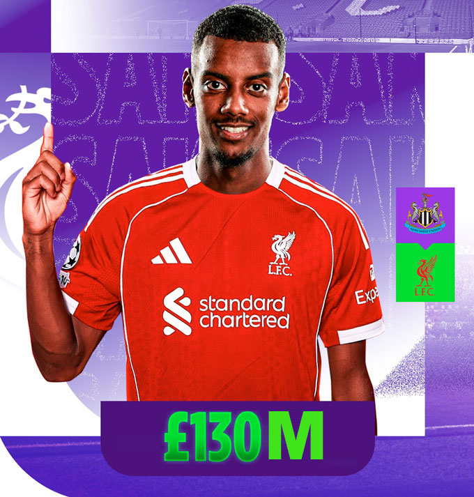 Isak breaks the Premier League transfer record when leaving Newcastle to join Liverpool for £ 130 million