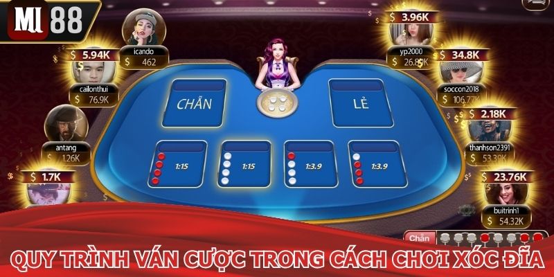 Quy trình ván cược trong cách chơi xóc đĩa
